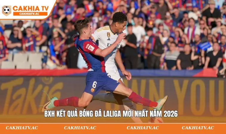 BXH kết quả bóng đá Laliga mới nhất năm 2026